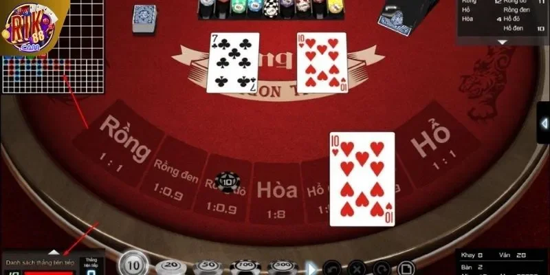 Cược gấp thếp trở thành chiến thuật đánh Rồng Hổ online hiệu quả cao